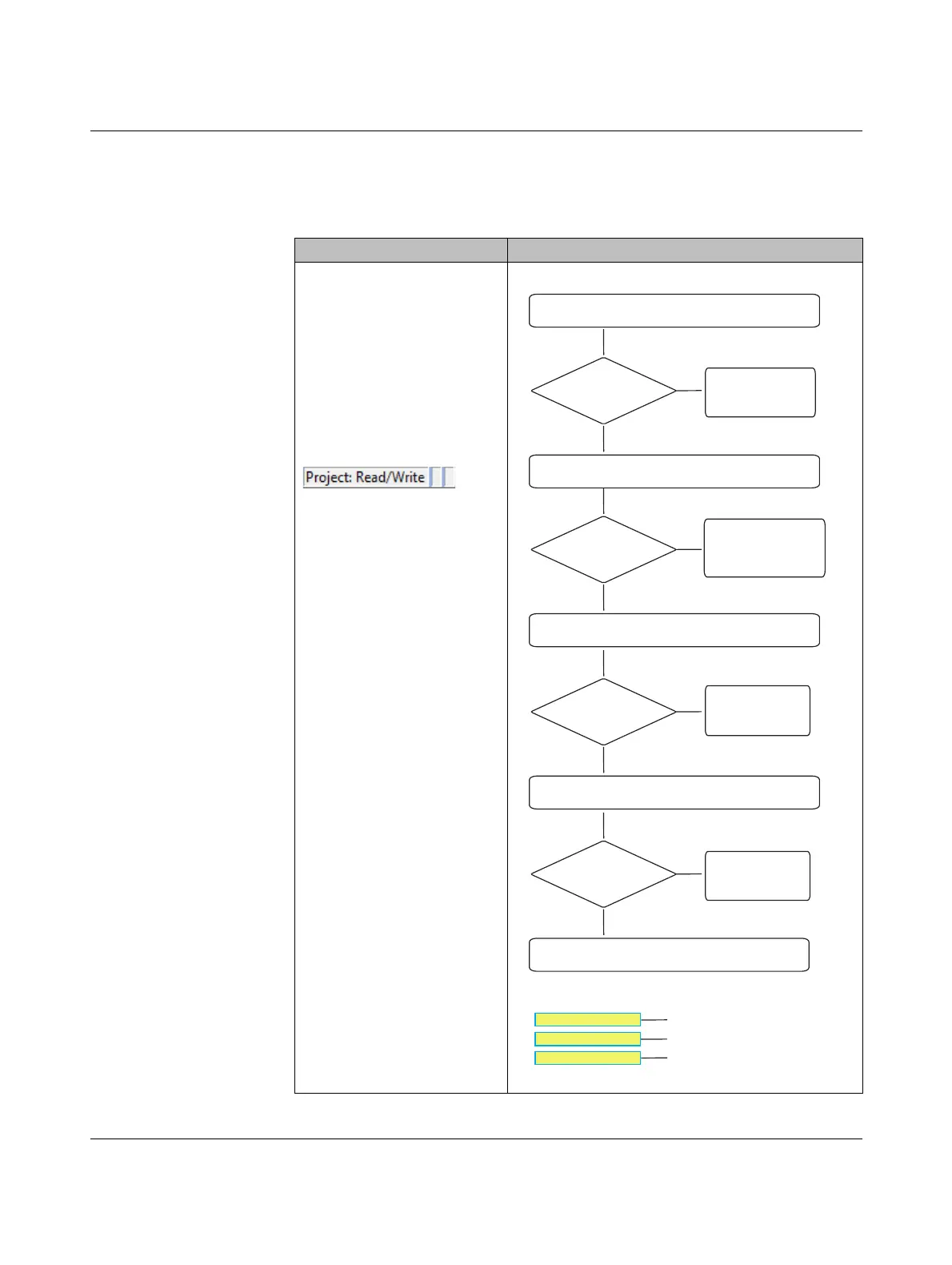 Page #93 background image