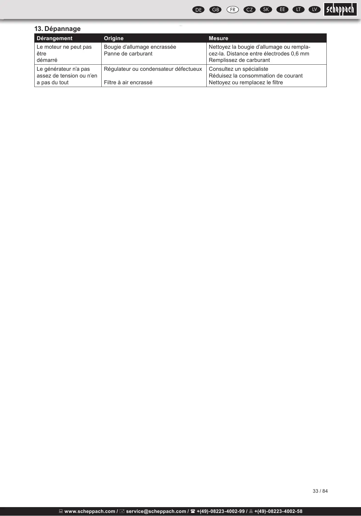 Page #33 background image