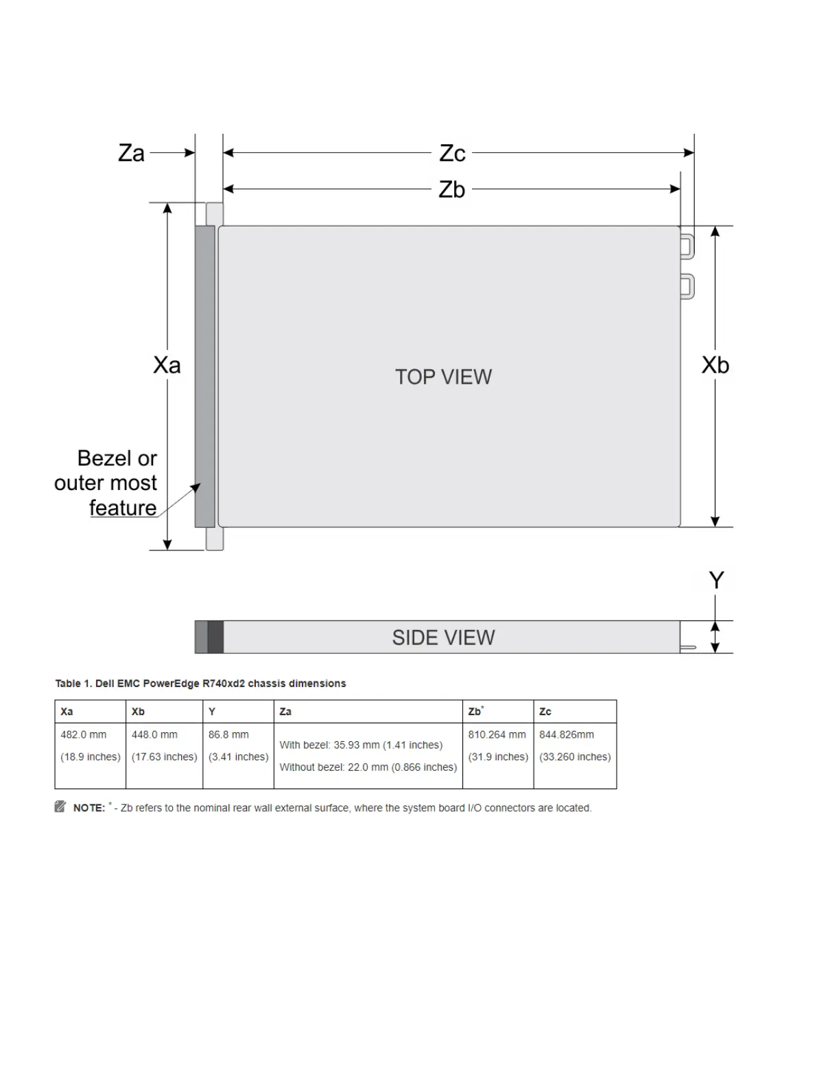Page #28 background image