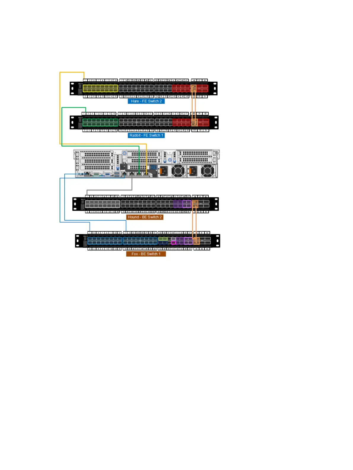 Page #78 background image
