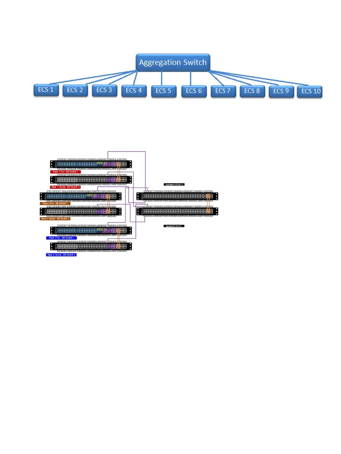 Page #86 background image
