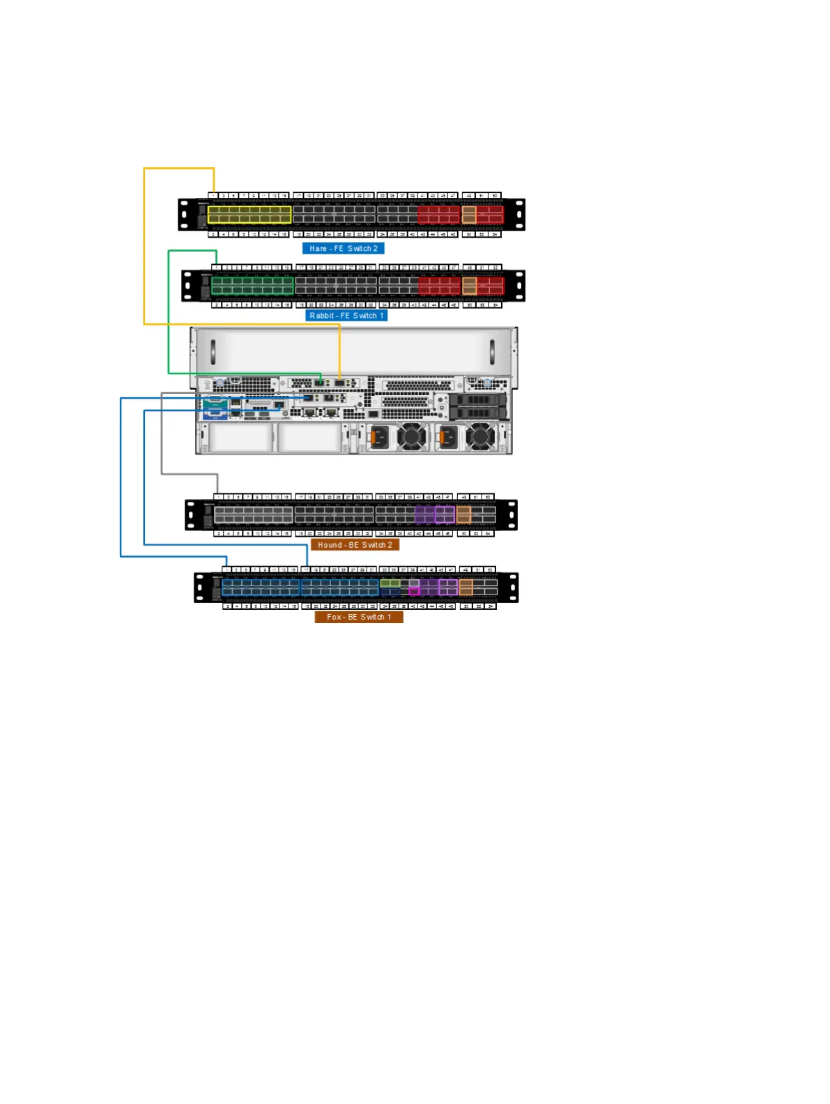 Page #116 background image