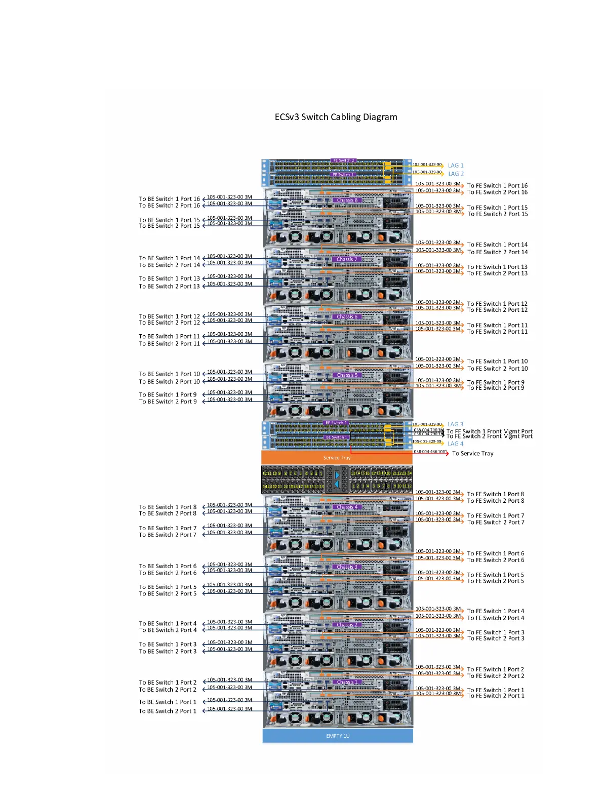 Page #122 background image