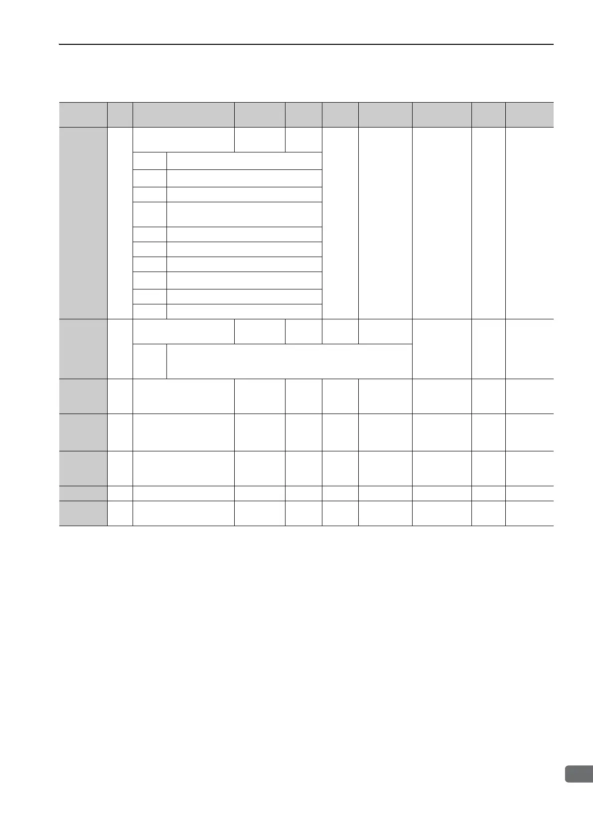 Page #302 background image
