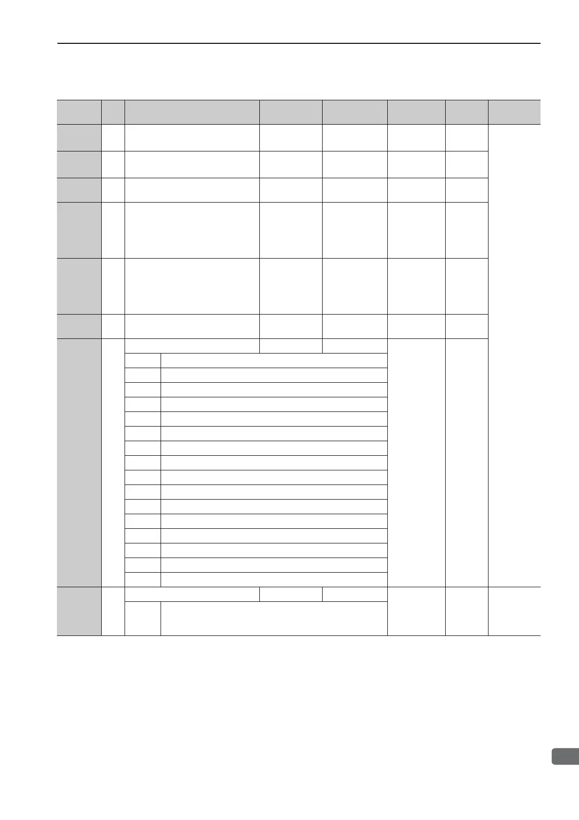 Page #306 background image
