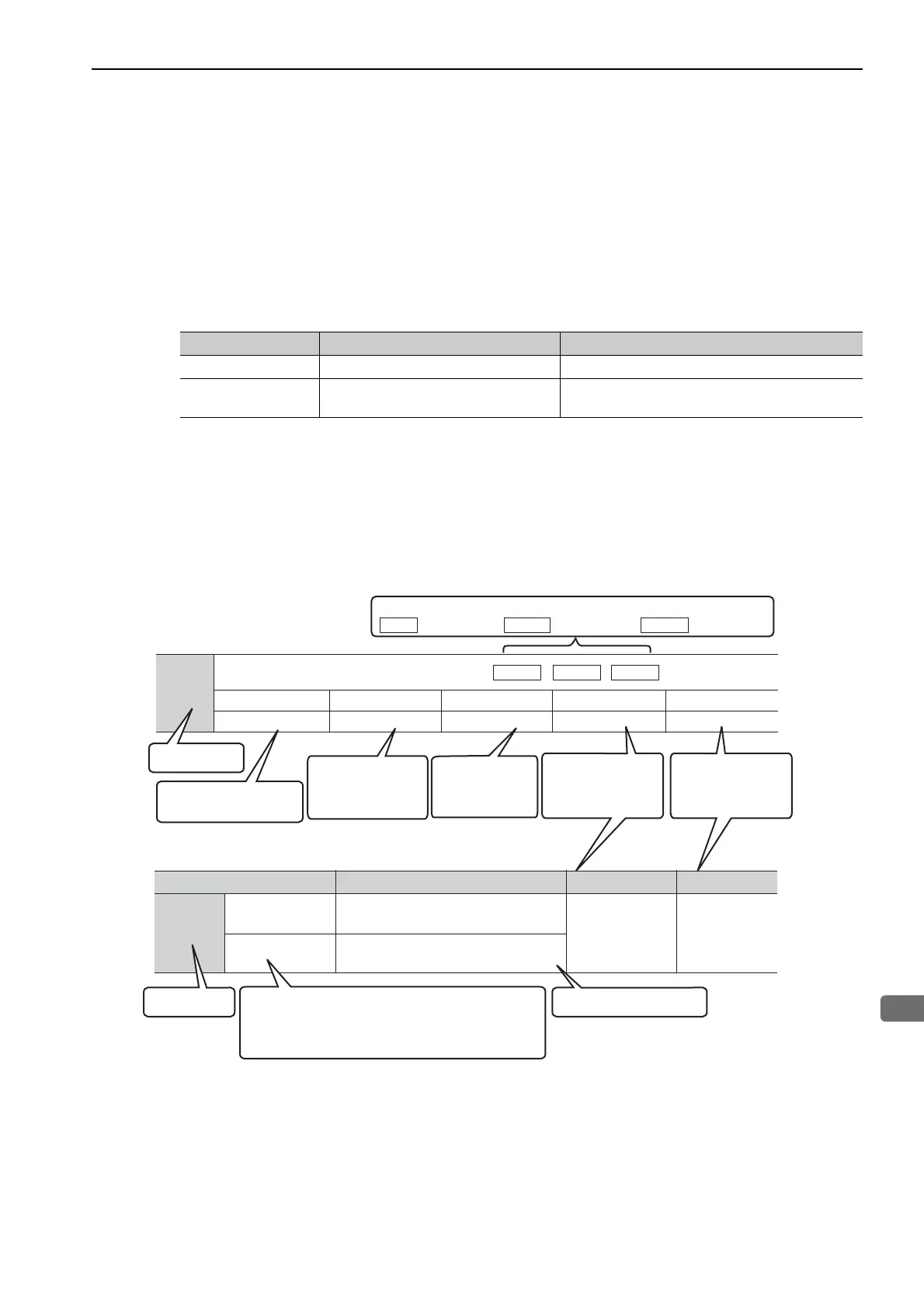 Page #98 background image