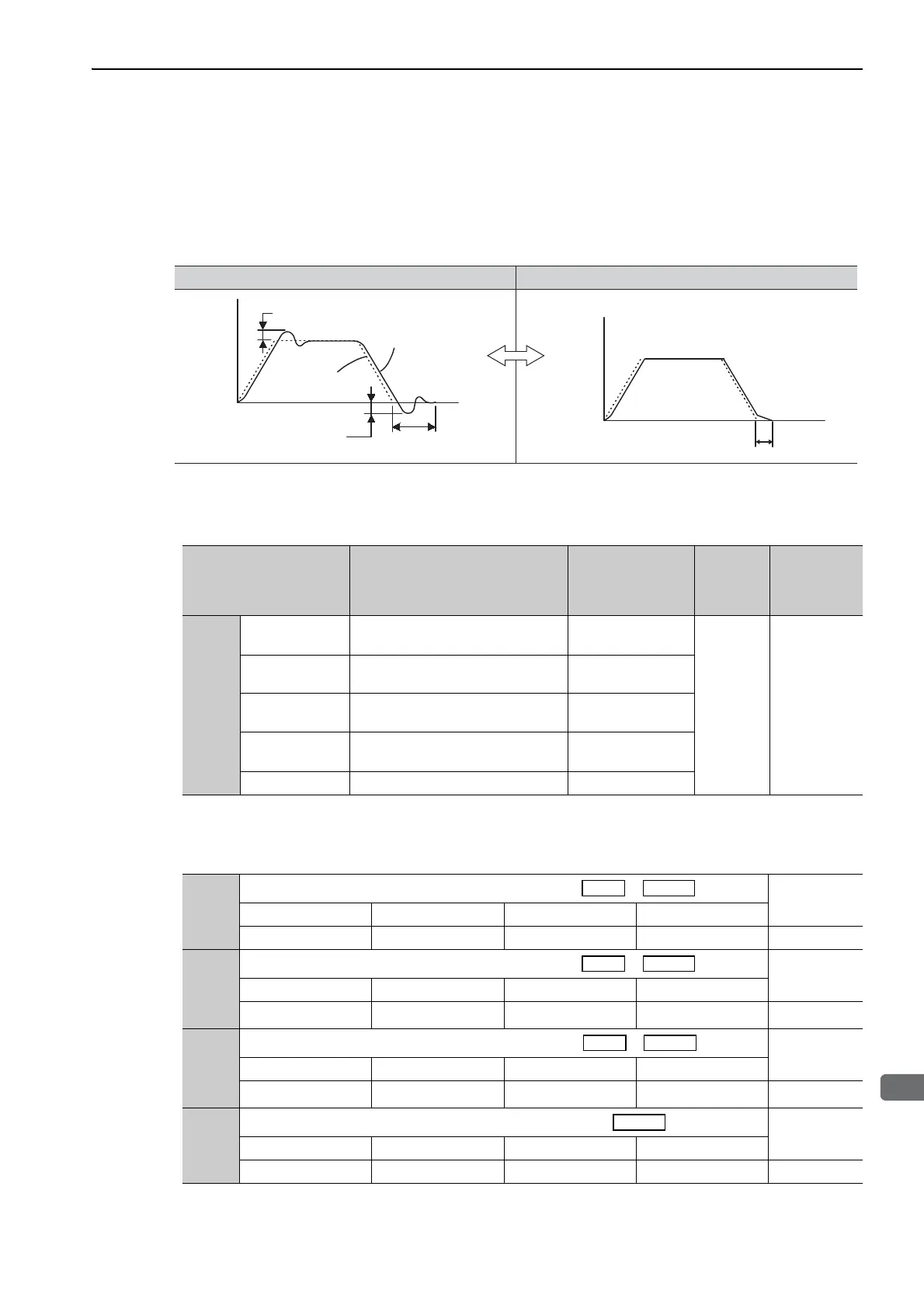 Page #218 background image