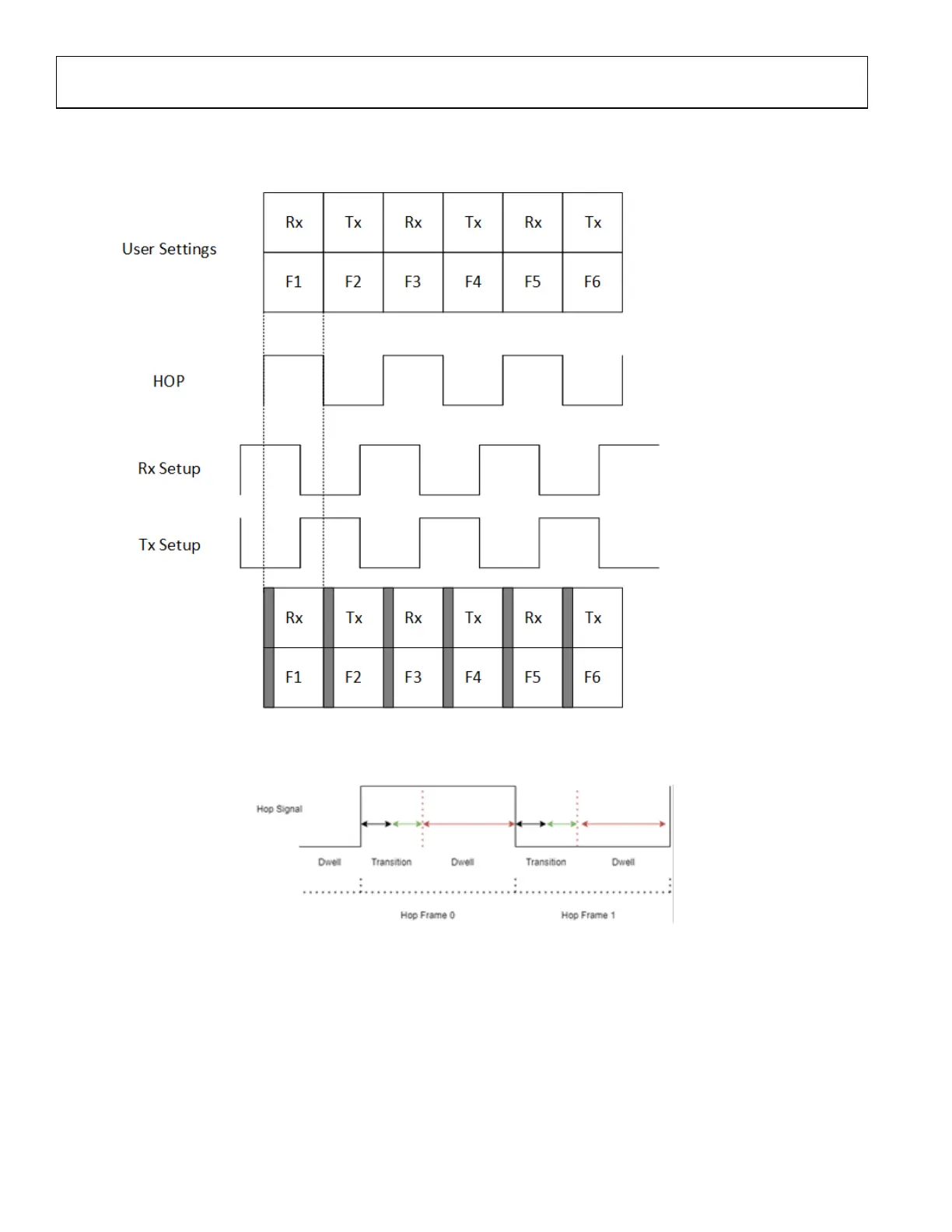 Page #104 background image