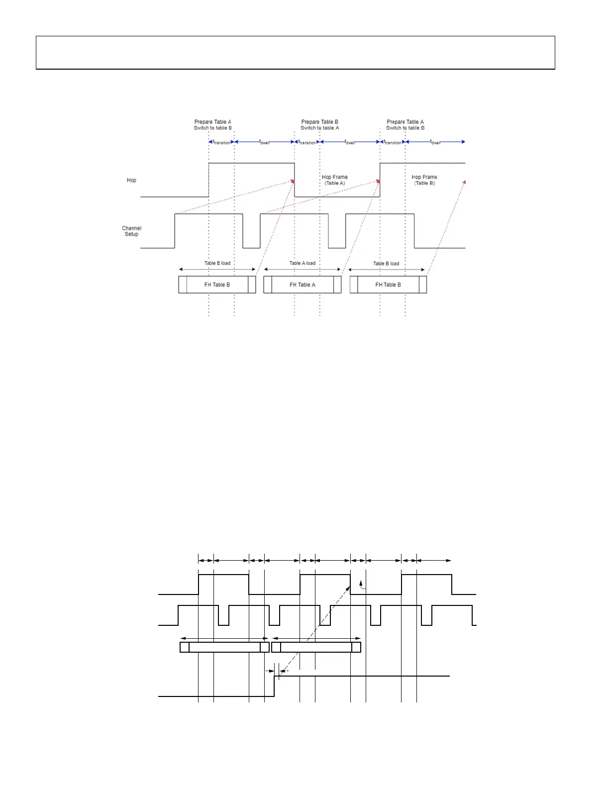 Page #110 background image