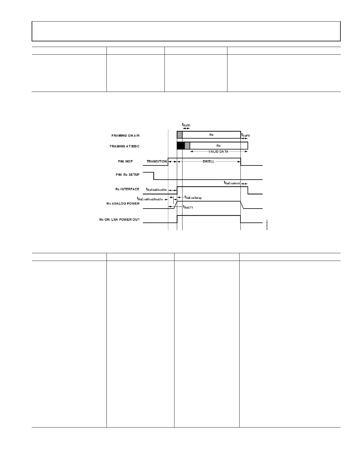 Page #115 background image