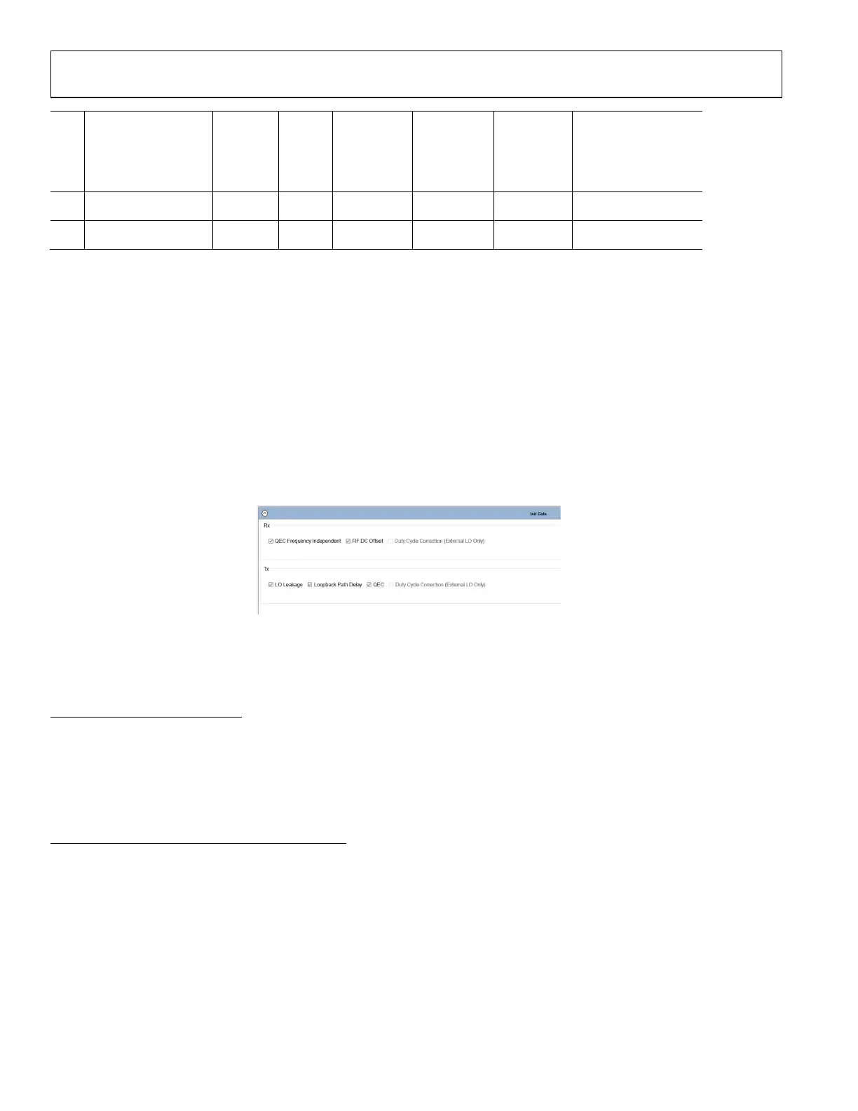 Page #150 background image