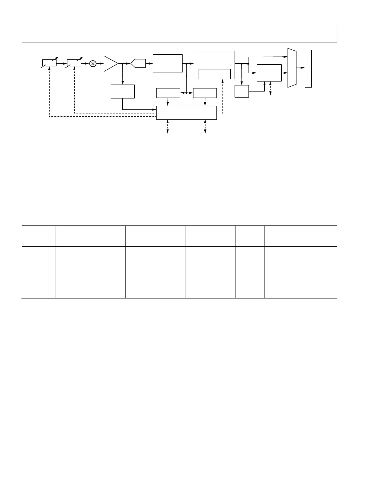 Page #156 background image