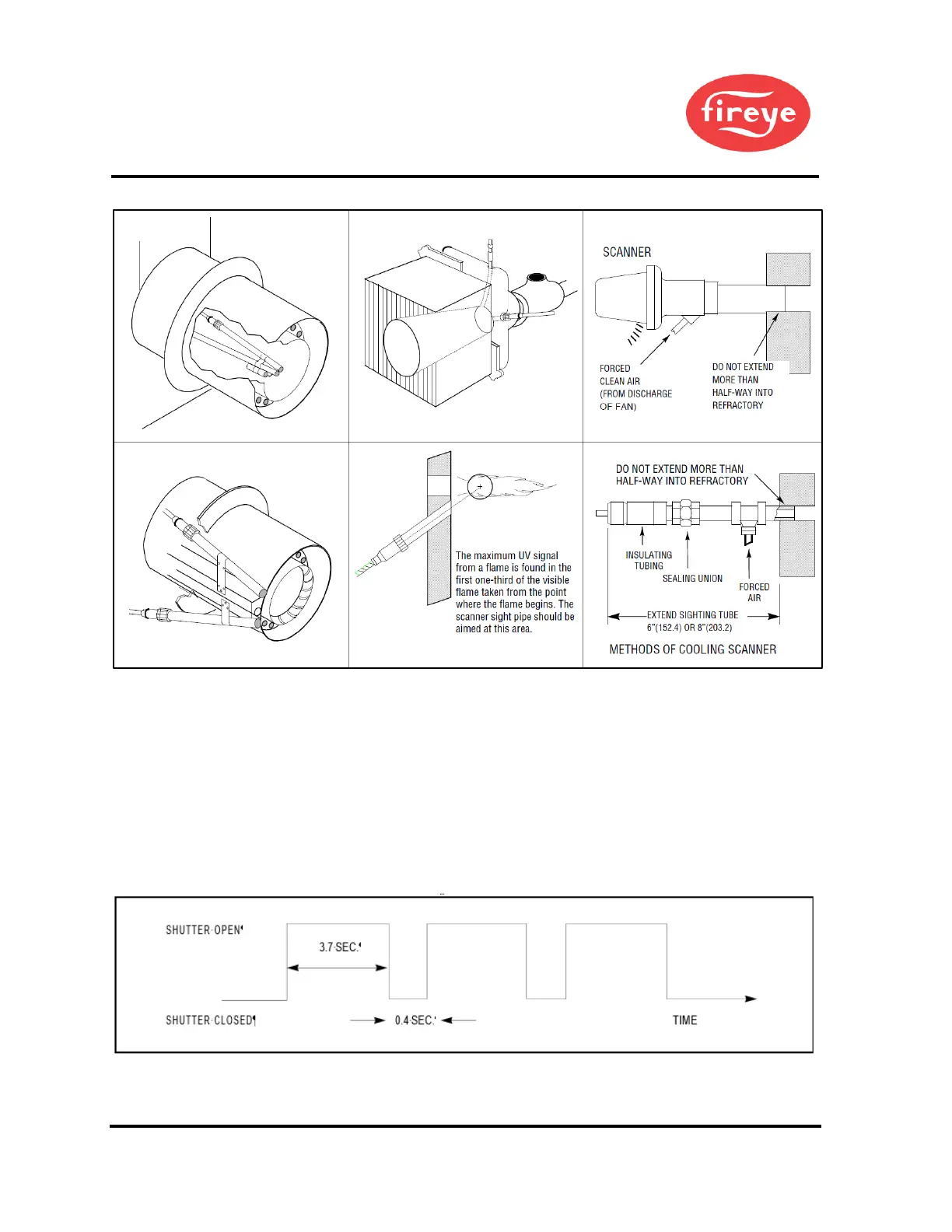 Page #28 background image