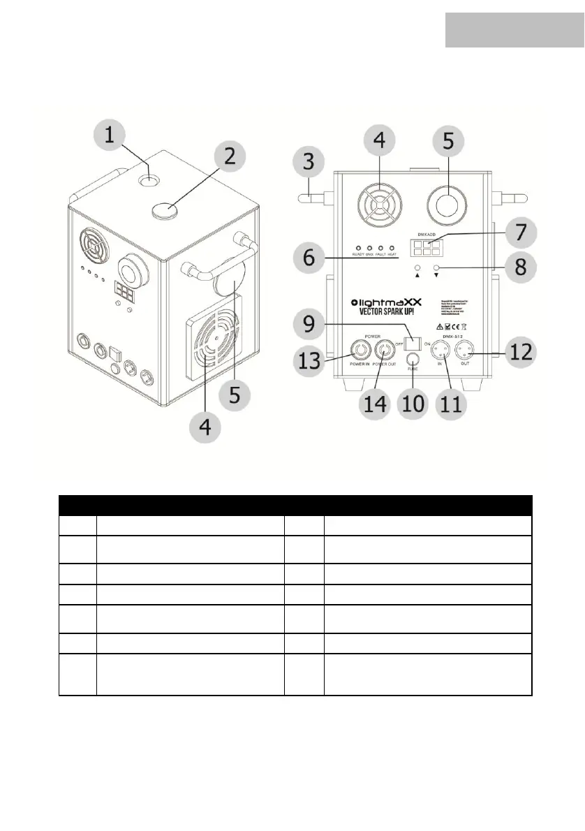 Page #10 background image
