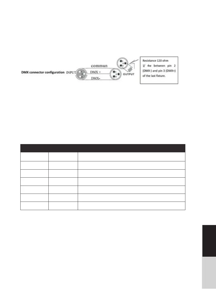 Page #17 background image