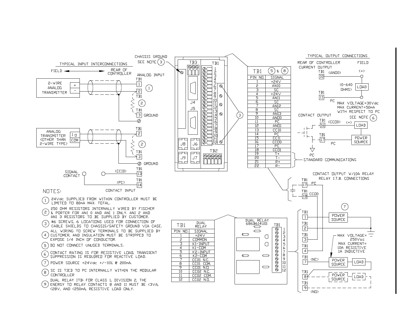 Page #68 background image