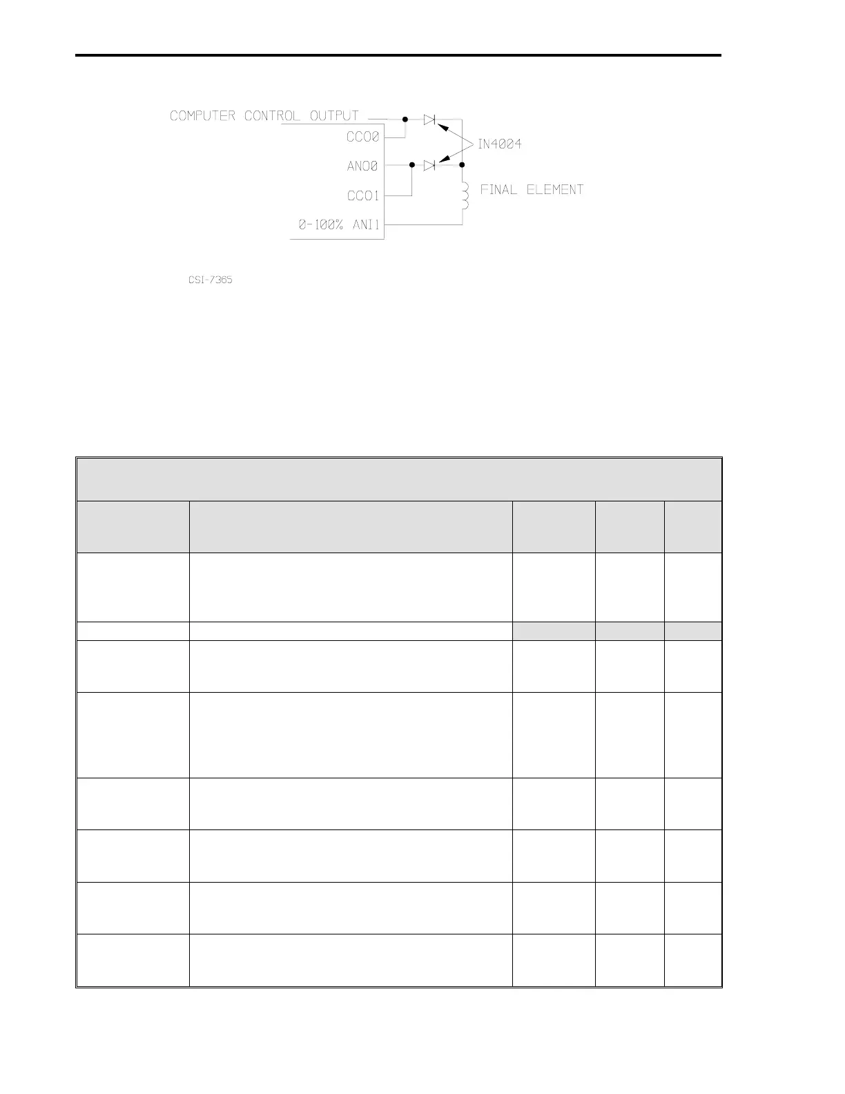 Page #197 background image