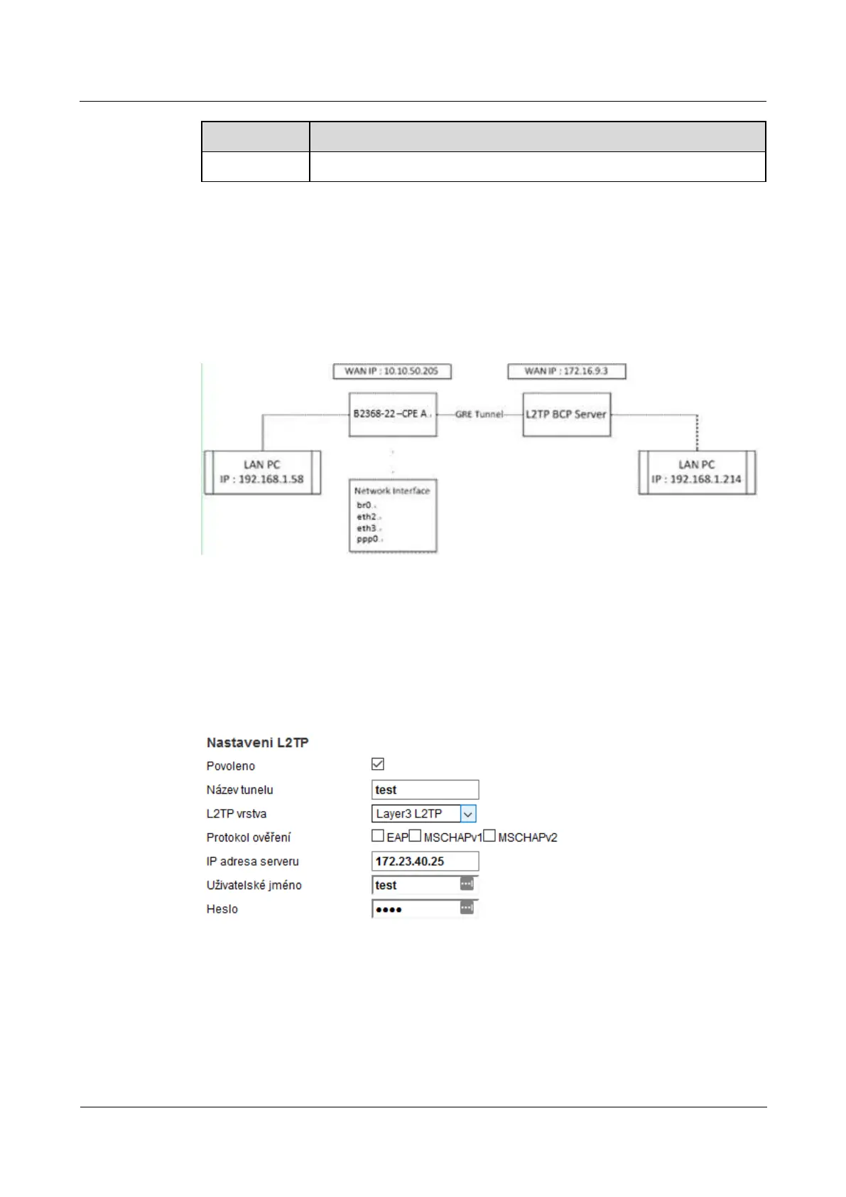 Page #100 background image