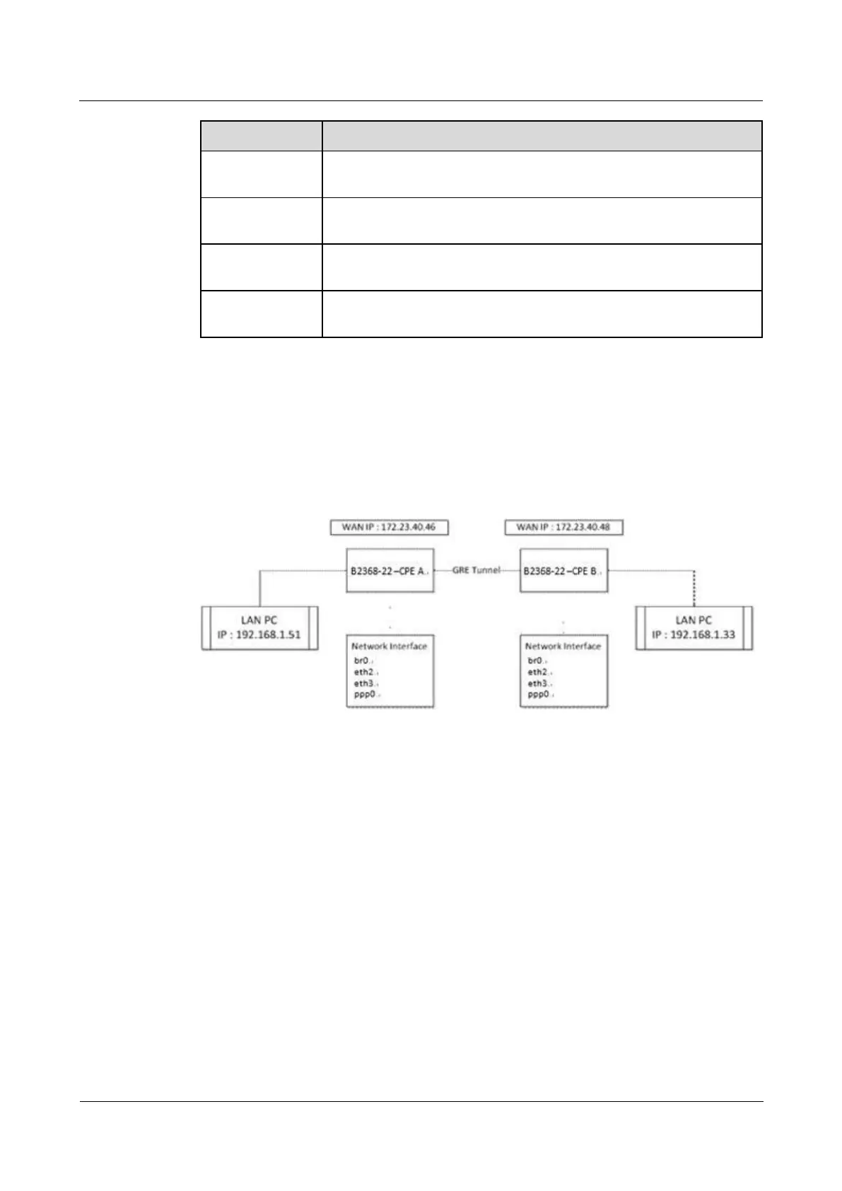 Page #106 background image
