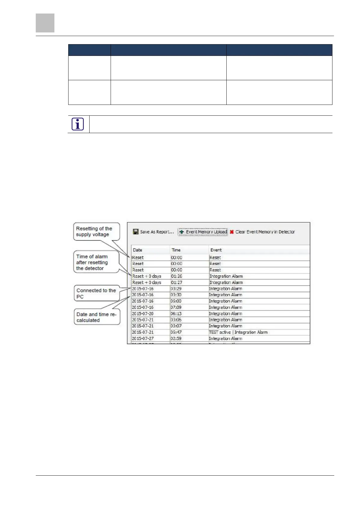 Page #52 background image