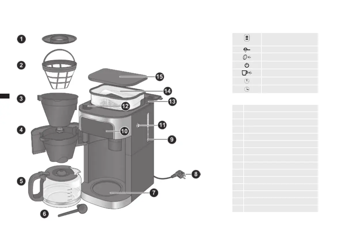 Page #2 background image