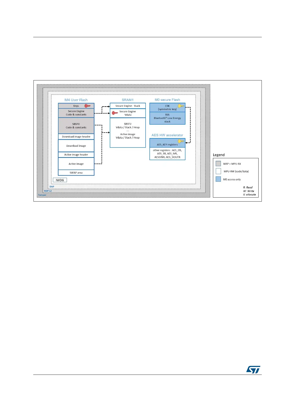 Page #30 background image