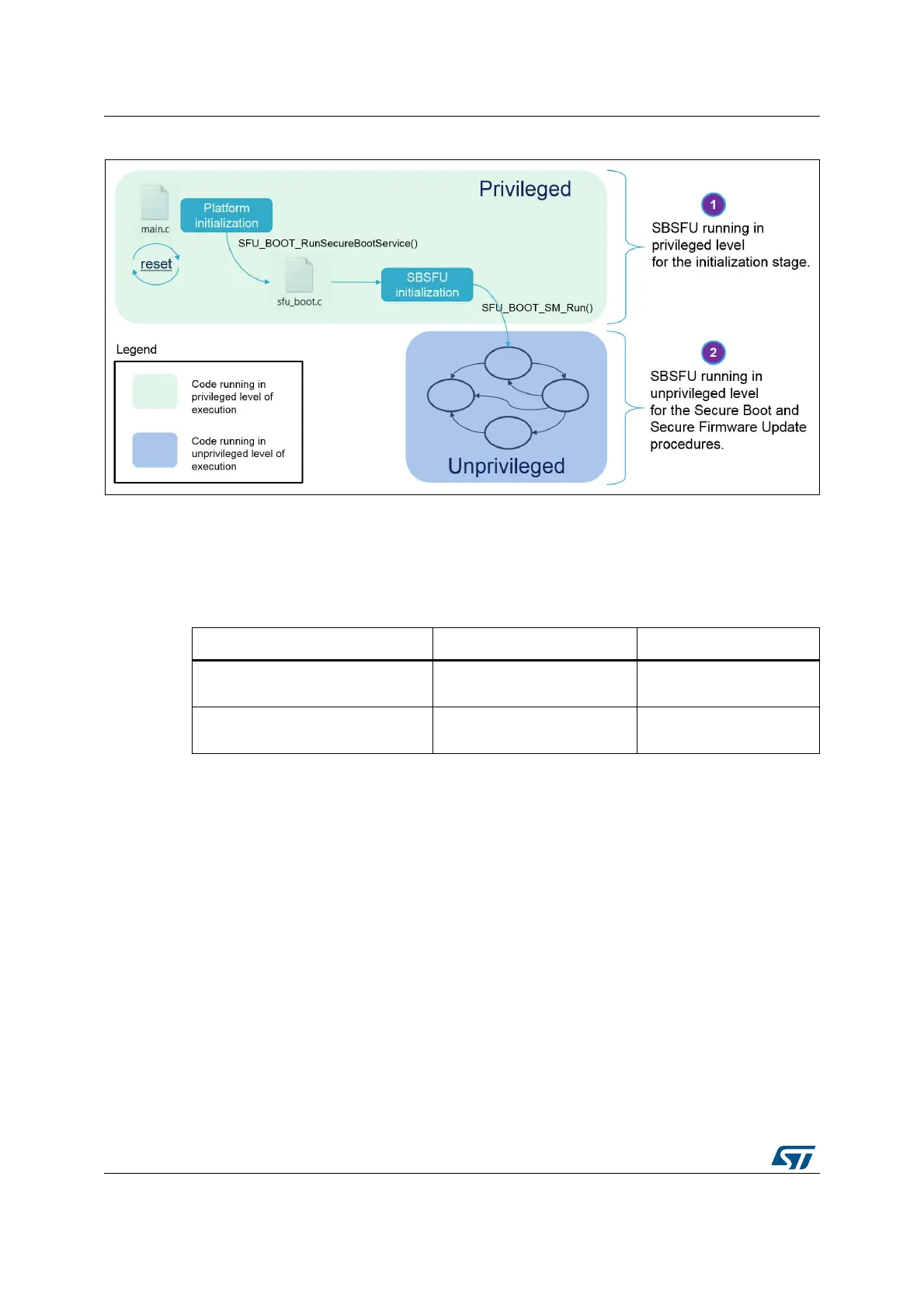 Page #64 background image