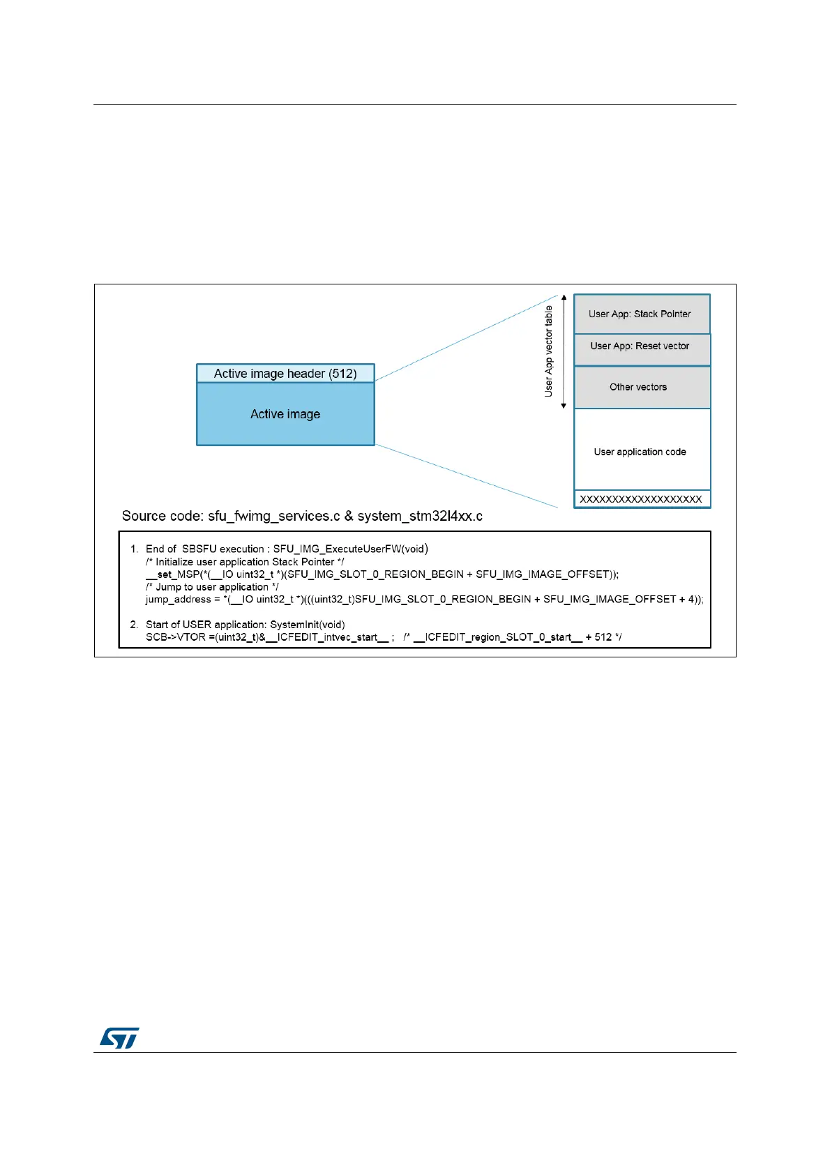 Page #69 background image