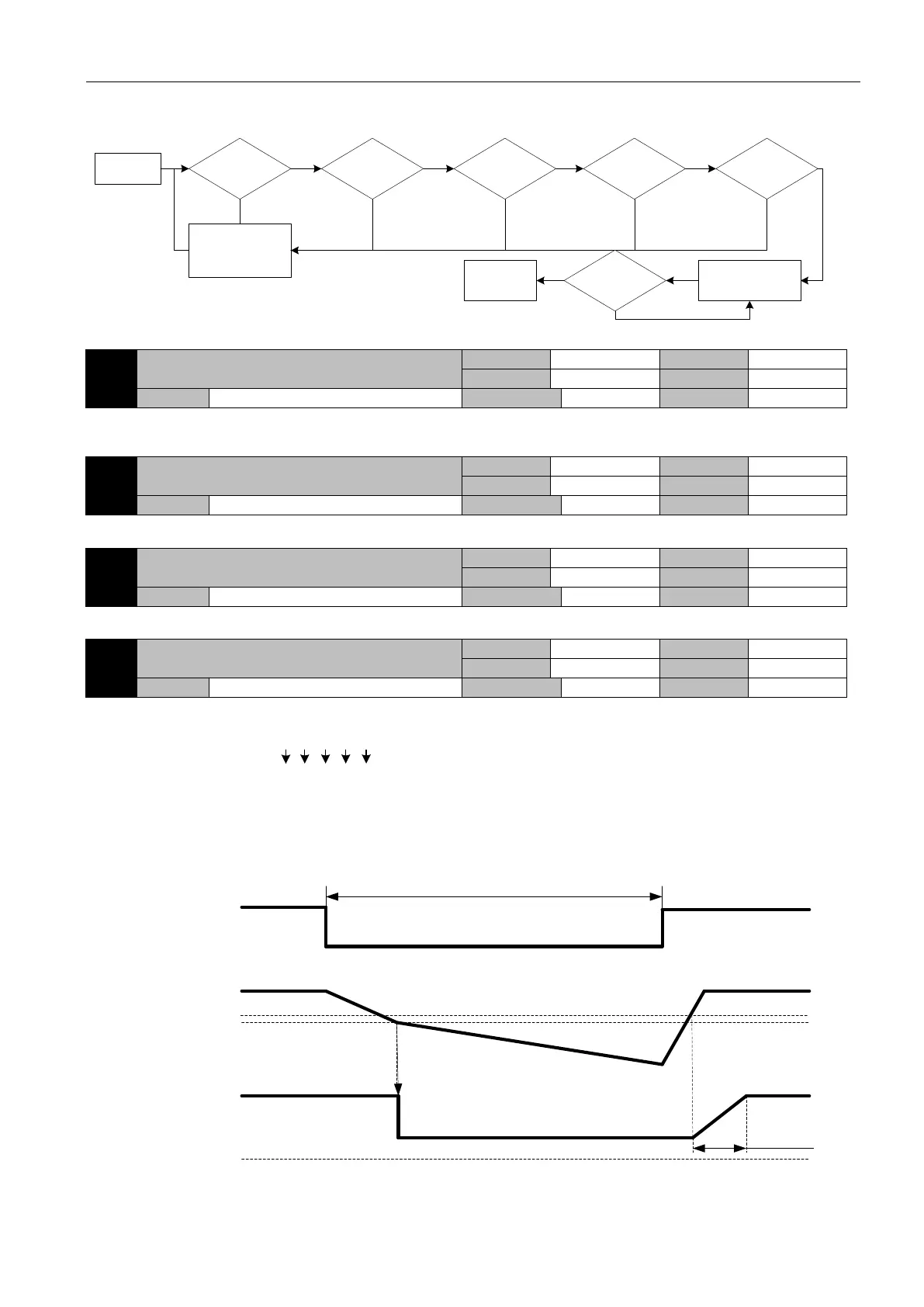 Page #77 background image