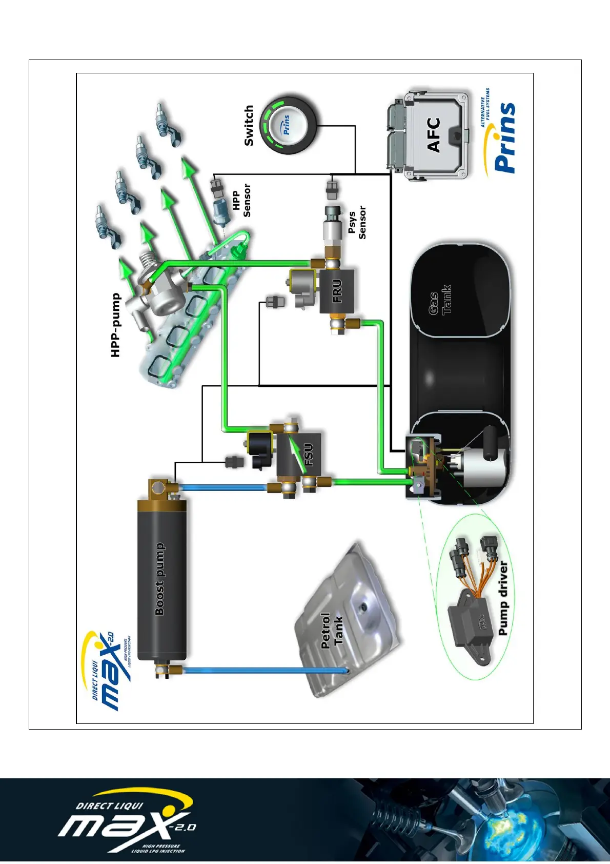 Page #6 background image