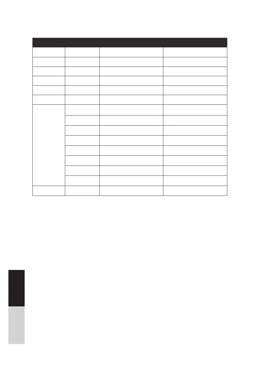 Page #20 background image
