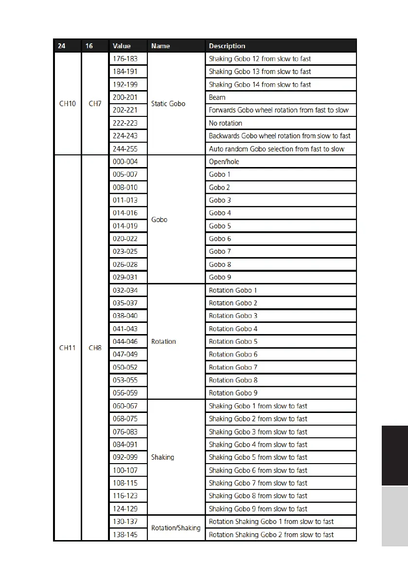 Page #27 background image