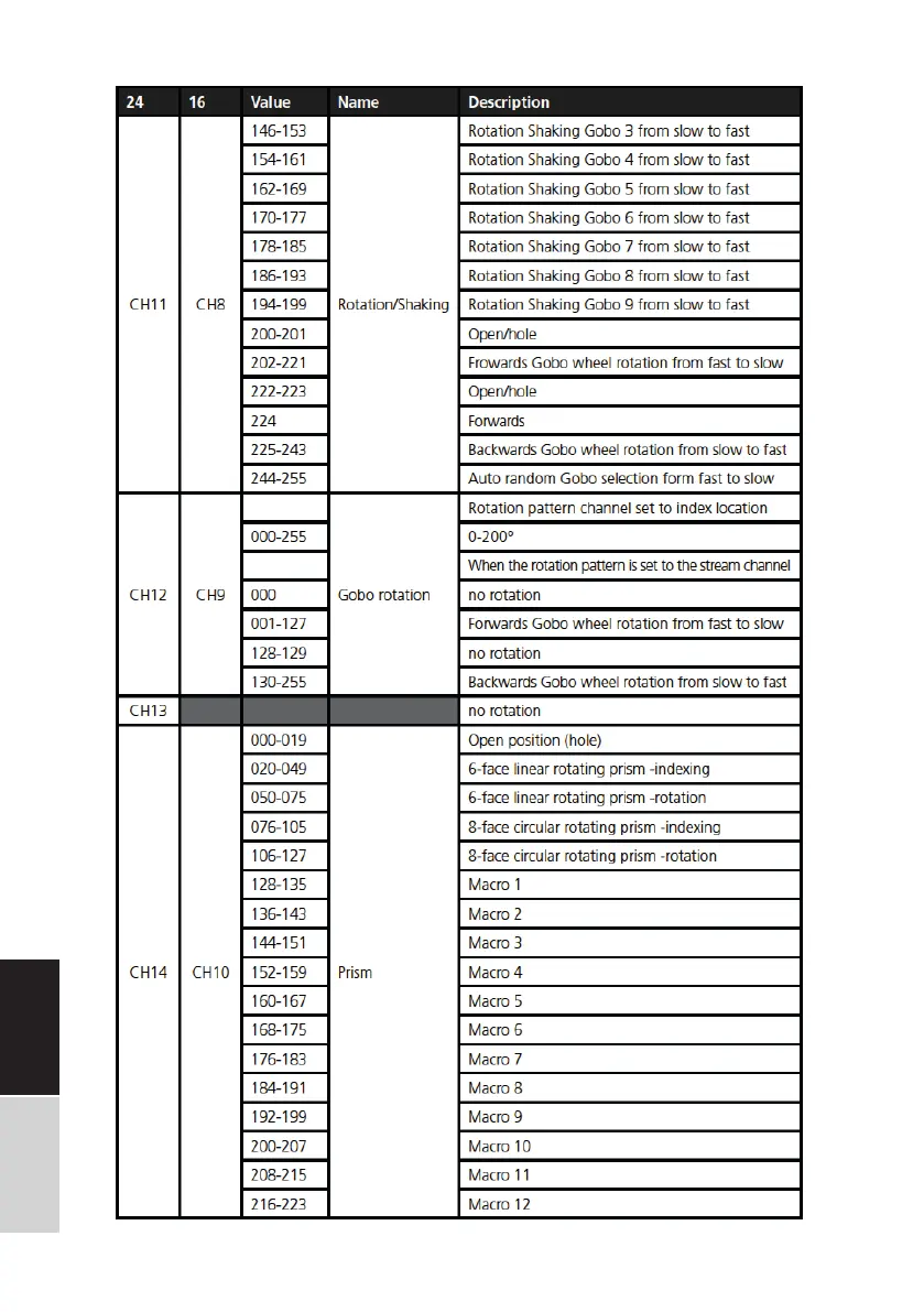 Page #28 background image