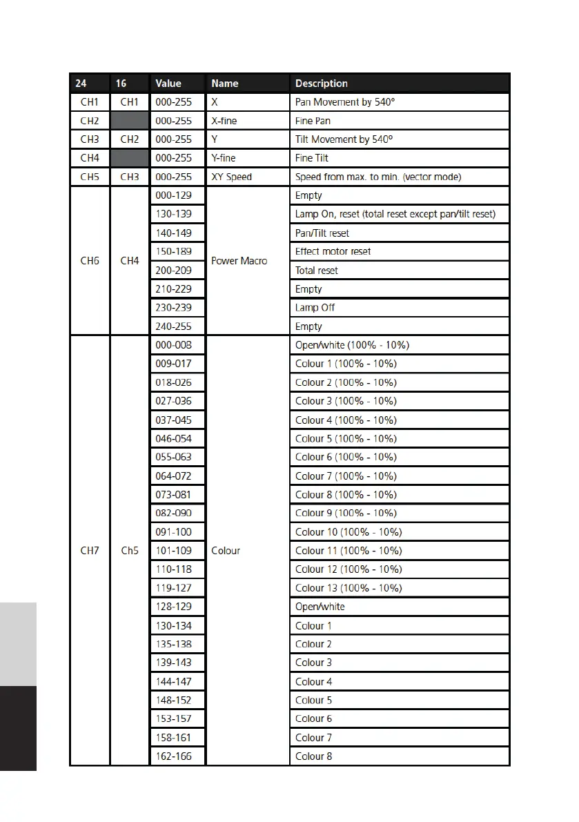 Page #10 background image