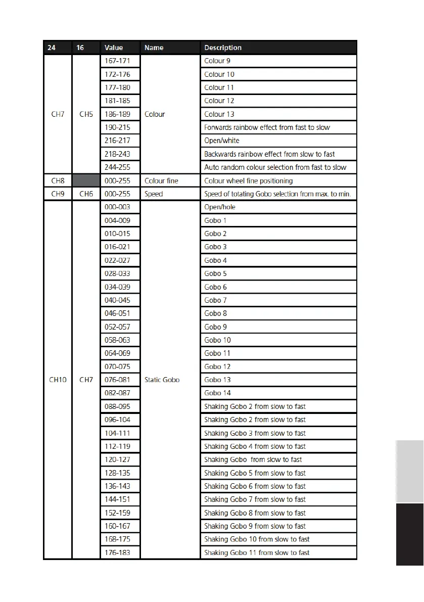 Page #11 background image