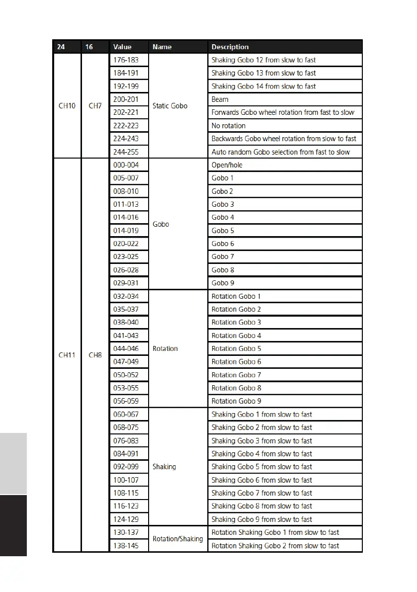 Page #12 background image