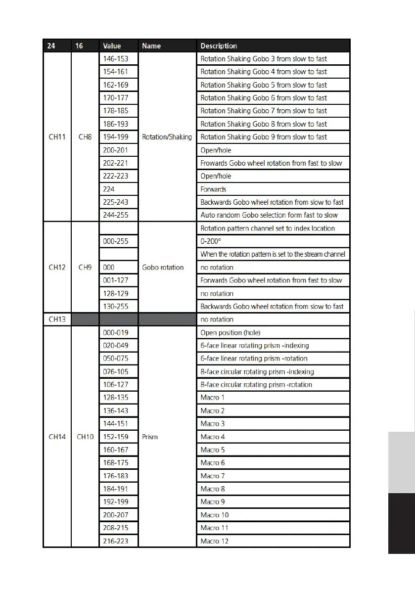 Page #13 background image