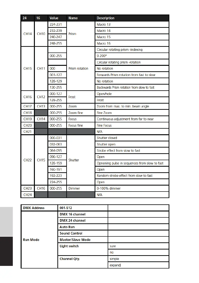 Page #14 background image