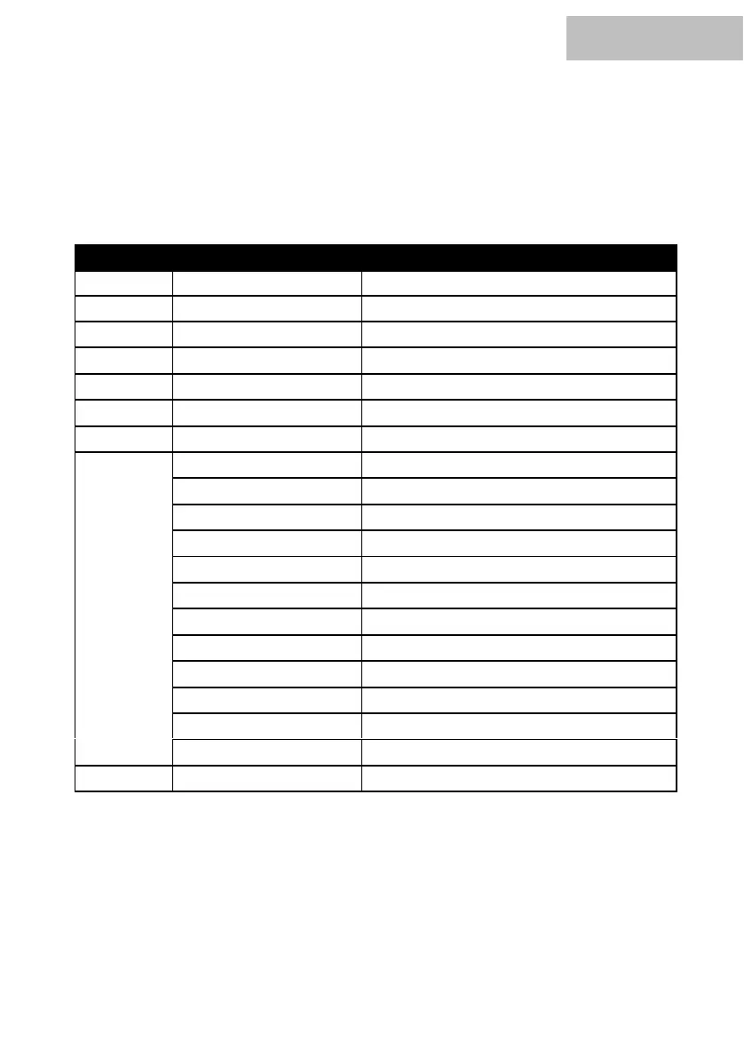 Page #19 background image