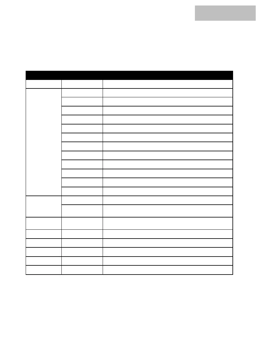 Page #22 background image