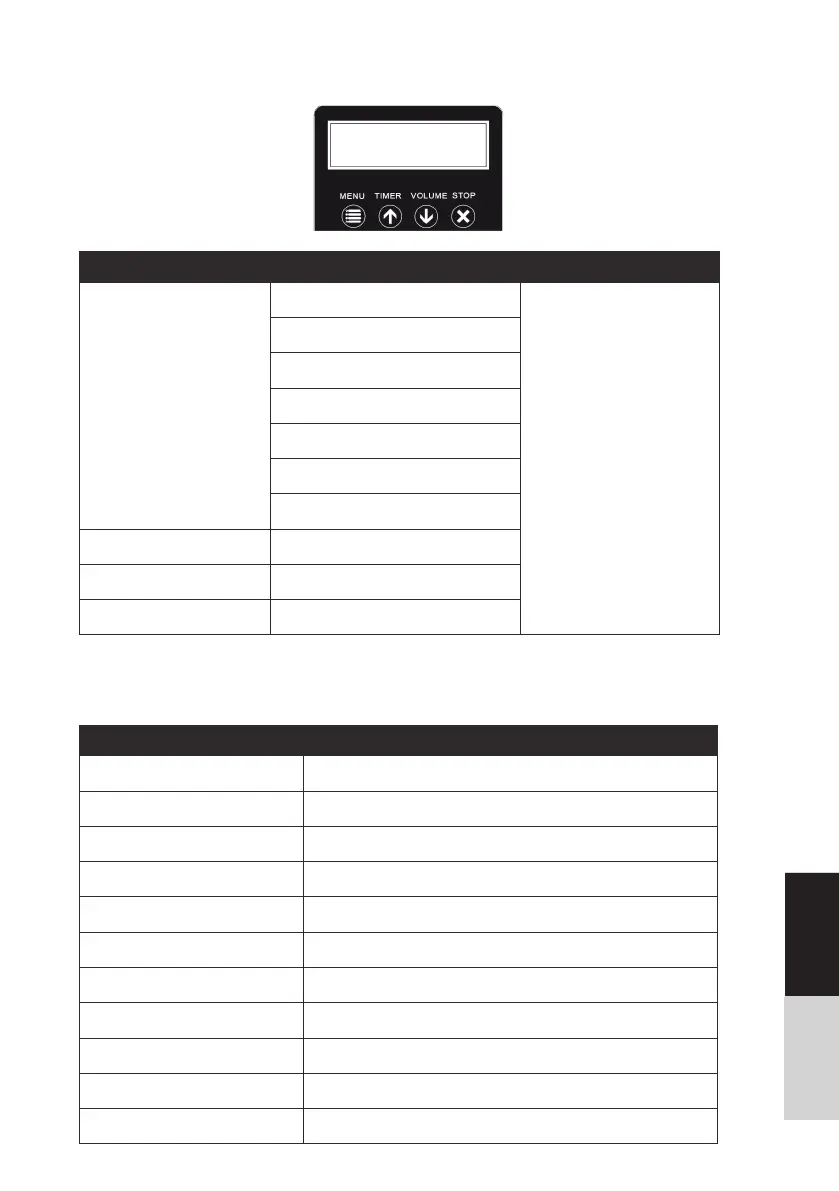 Page #19 background image