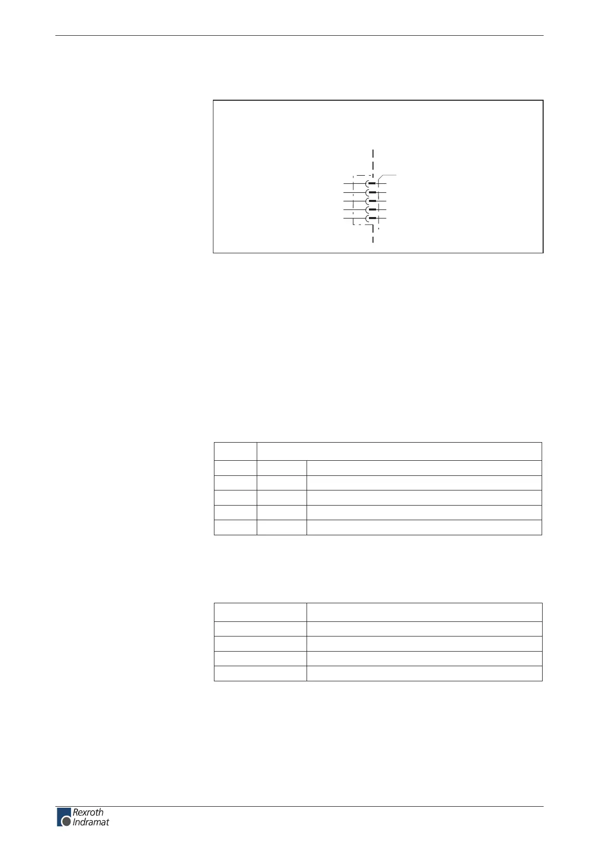 Page #152 background image