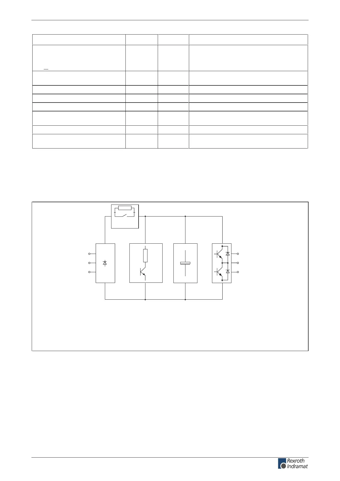 Page #163 background image