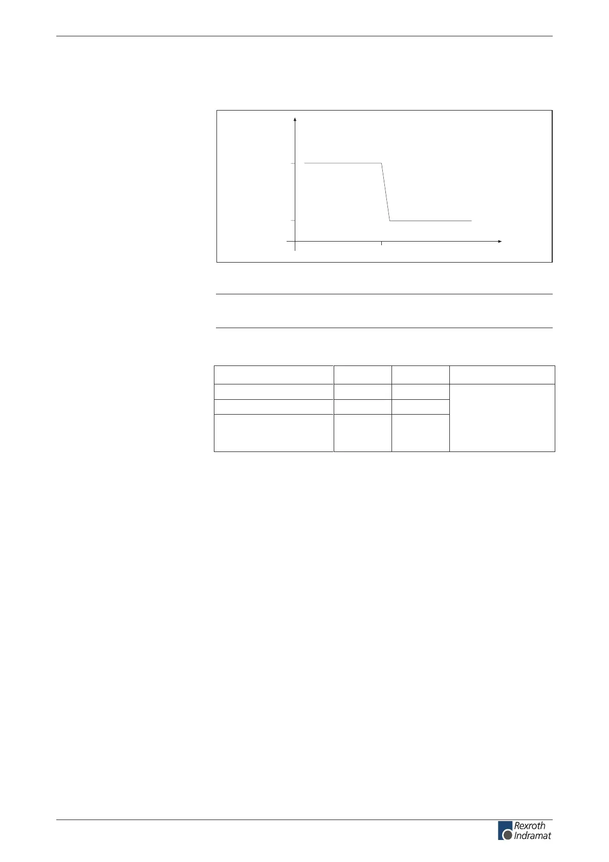 Page #165 background image