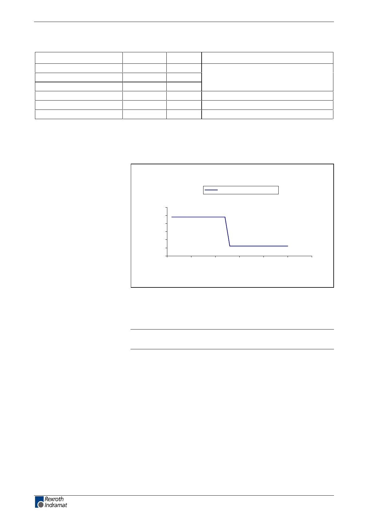 Page #208 background image