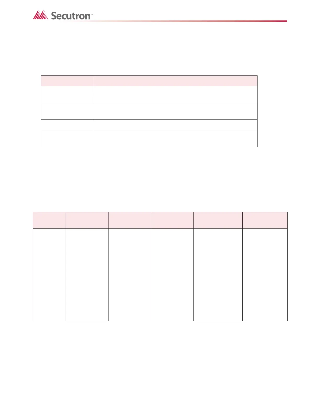 Page #126 background image