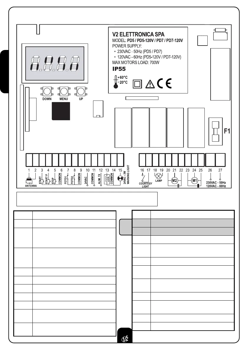 Page #32 background image