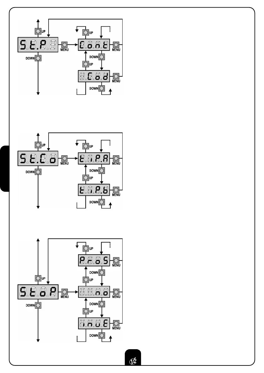 Page #86 background image