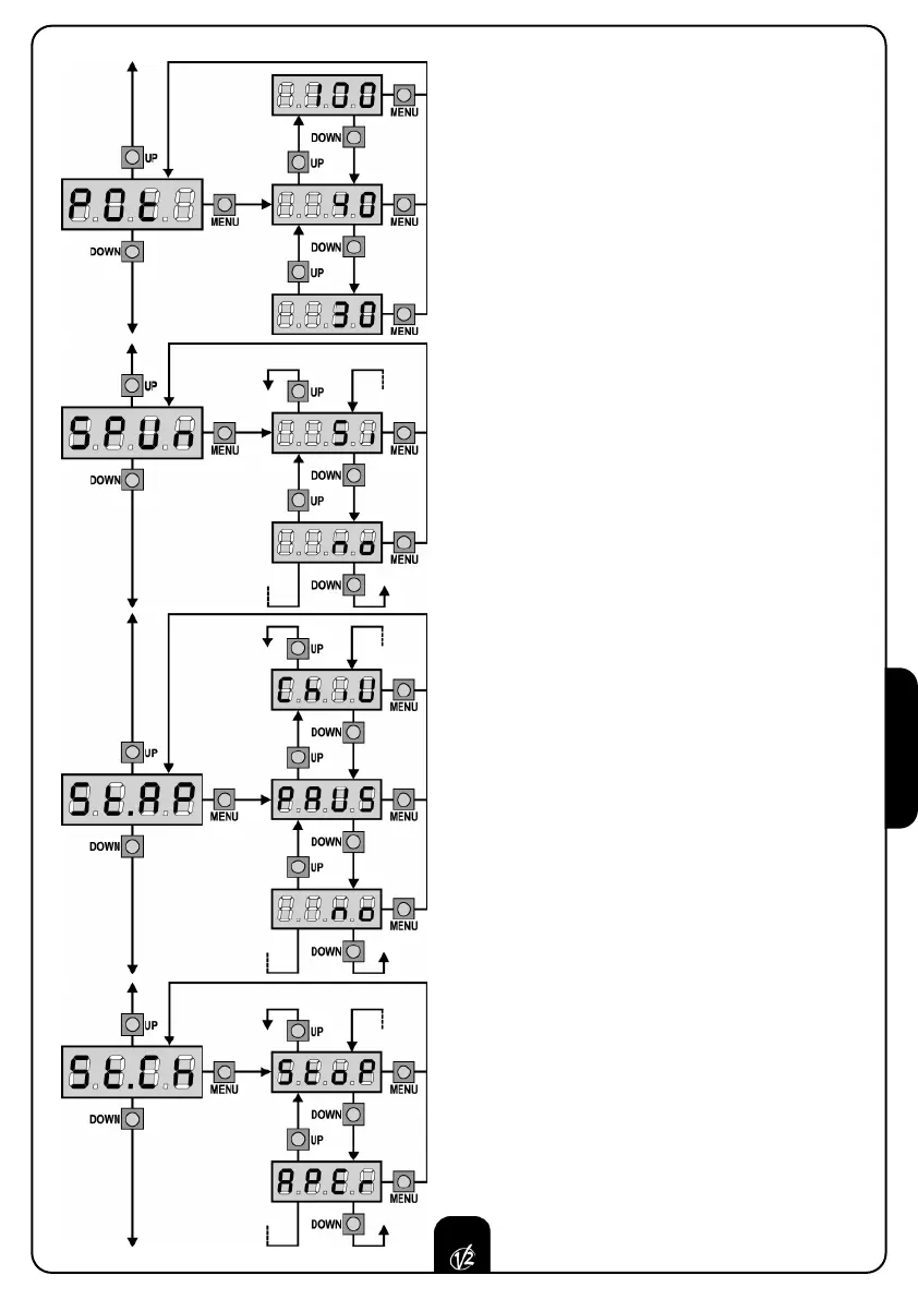 Page #103 background image