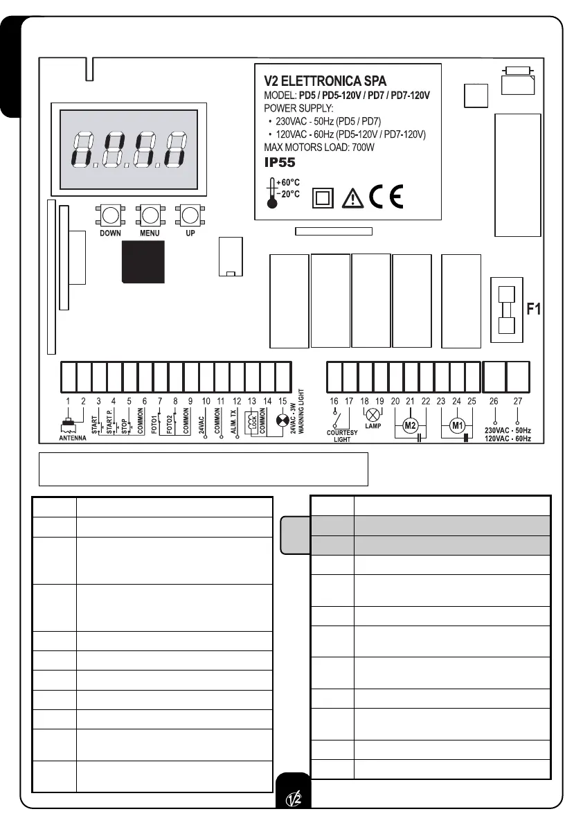 Page #10 background image